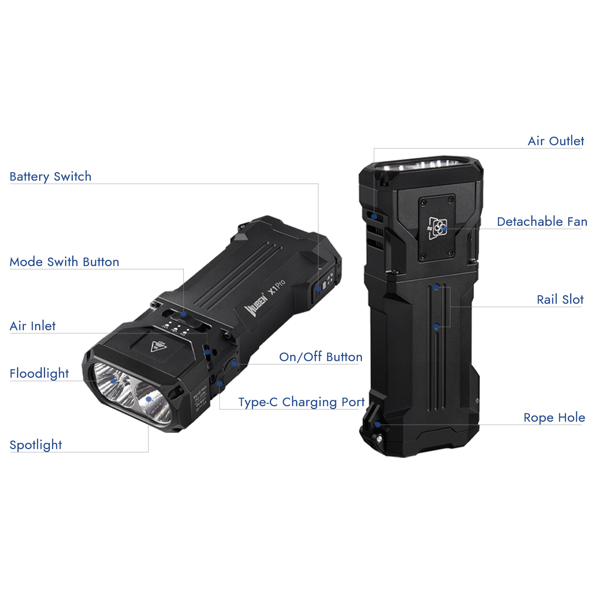 WUBEN X1 Pro 12300 ルーメン 充電式 モバイルバッテリー機能付き EDC